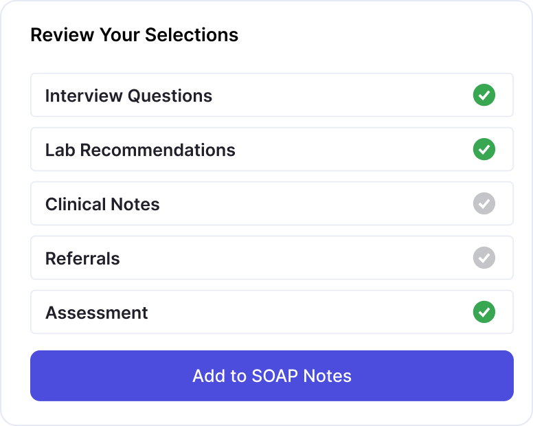 Actionable Insights Delivered