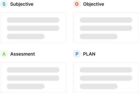 Structured SOAP Formatting